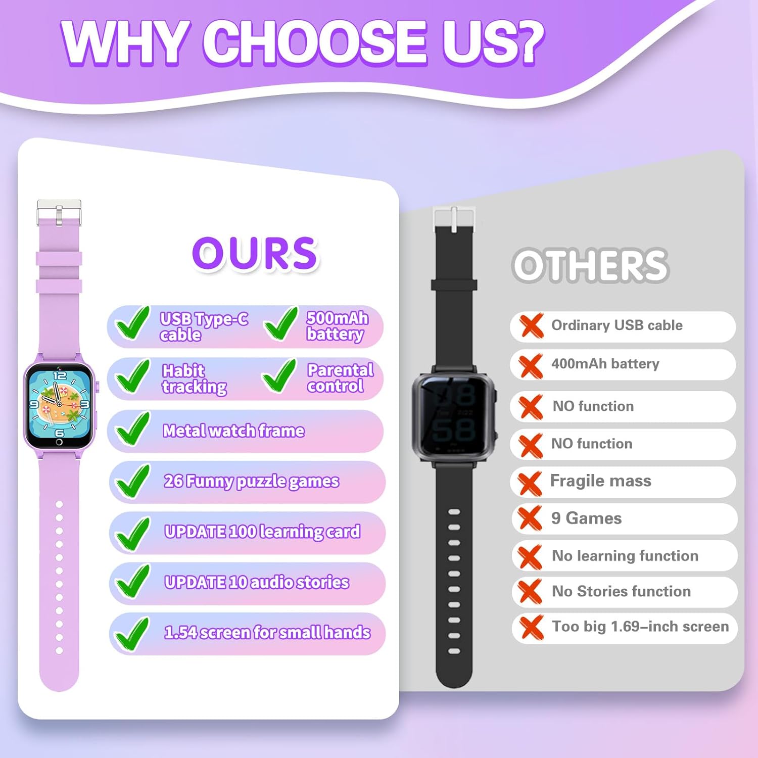 Color Pink Vakzovy Kids Smart Watch Girls Gift for Girls Age 6-12, HD Touchscreen Kids Watch with 26 Games Camera Video Music Player Pedometer Educational Toys Christmas Birthday Gifts 5 6 7 8 9 10 Year Old